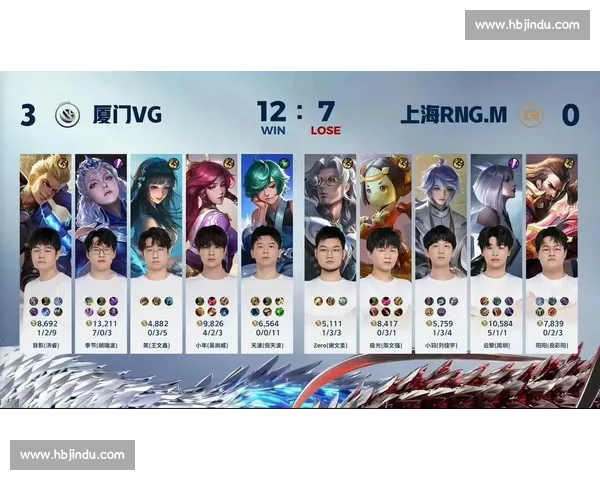 RNGM 零封 TES 赛后花絮：少年们的热血与温情